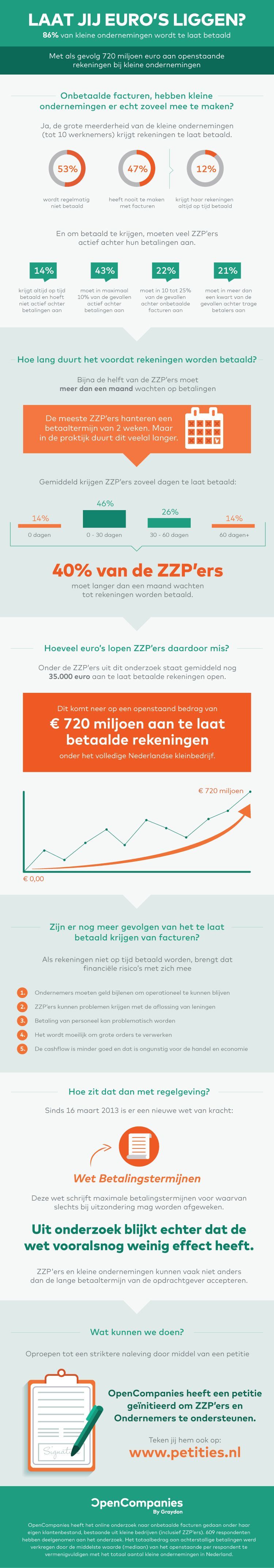 Infographicjpg